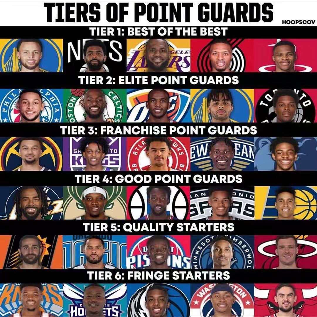 现以及其对 现以及其对